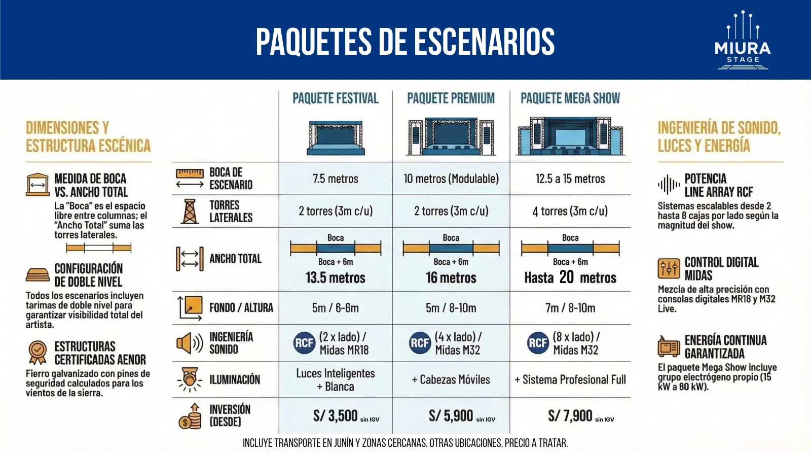 Portafolio página 6